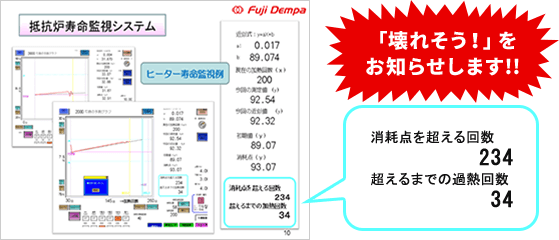 「壊れそう!」をお知らせします!!